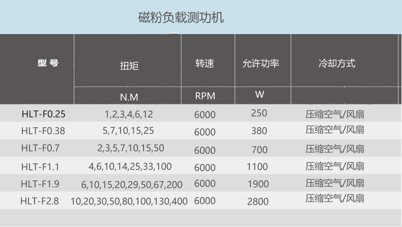 磁粉測(cè)功.jpg